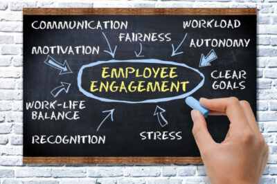 Re-Engagement: Recruiting, Engaging, & Retaining Employees